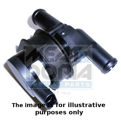 Auxiliary coolant pump
