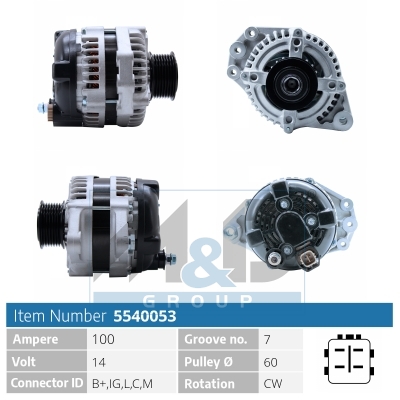 Generator