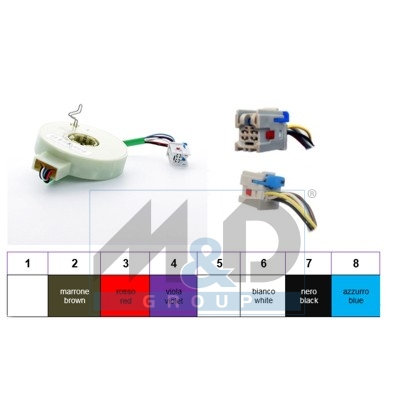 Torque sensor with cable