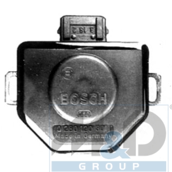 Throttle position sensor