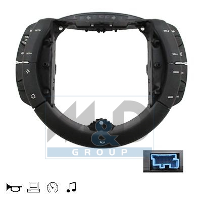 Commande multifunction au volant