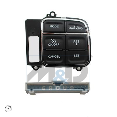 Commande multifunction au volant