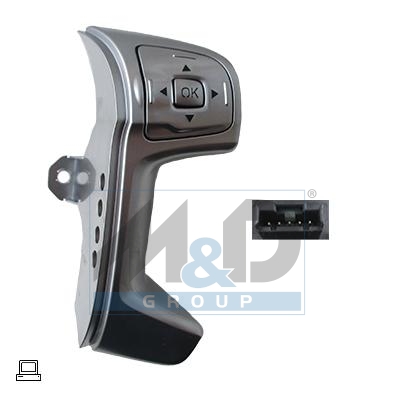 Commande multifunction au volant