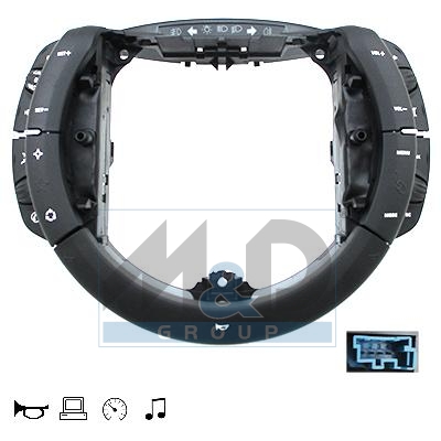 Commande multifunction au volant