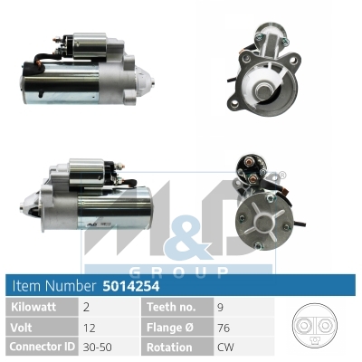 Starter motor
