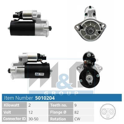 Starter motor
