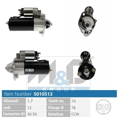 Starter motor