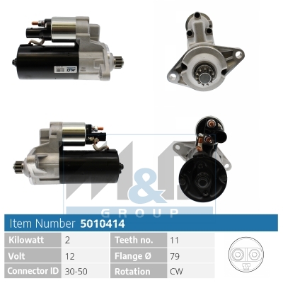Starter motor