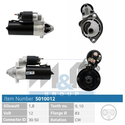 Starter motor