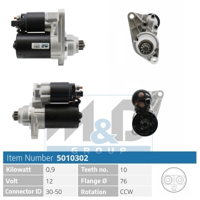 Starter motor