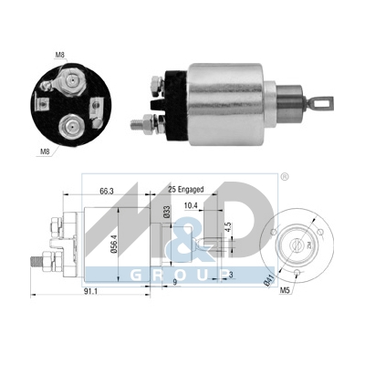 Solenoid