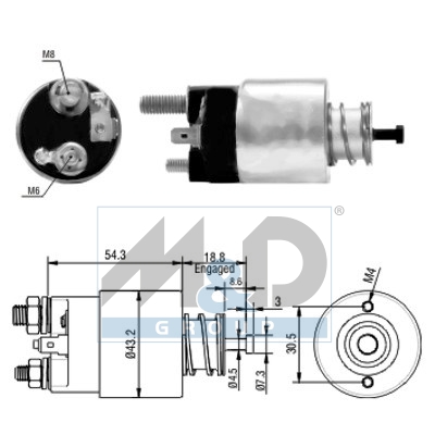 Solenoid