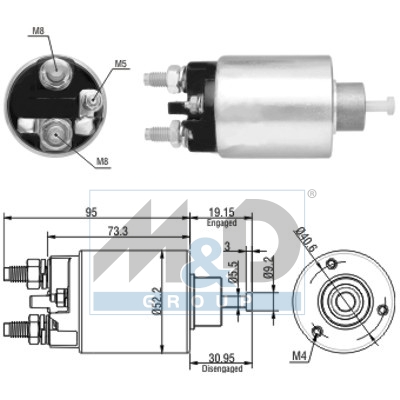 Solenoid