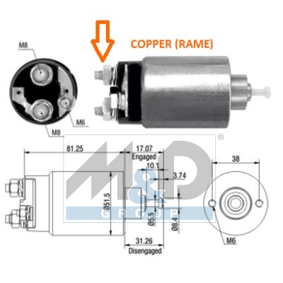 Solenoid