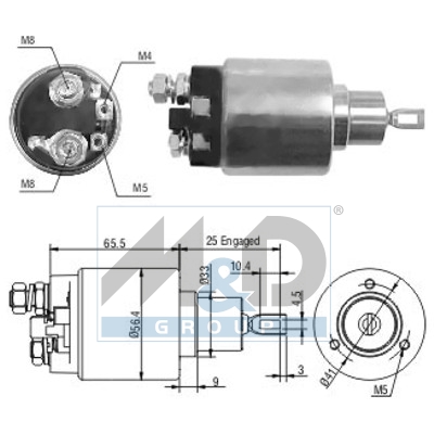 Solenoid