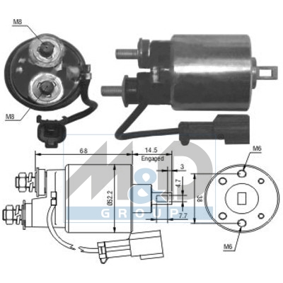 Solenoid