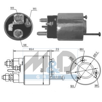 Solenoid
