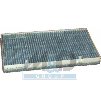 Filter, Innenraumluft