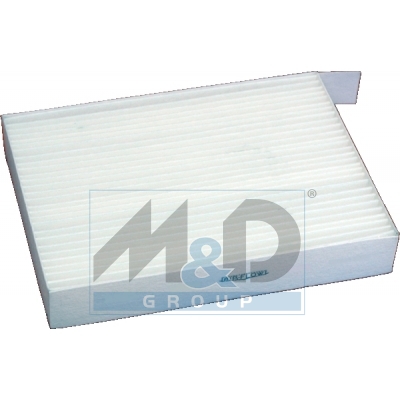 Filter, Innenraumluft