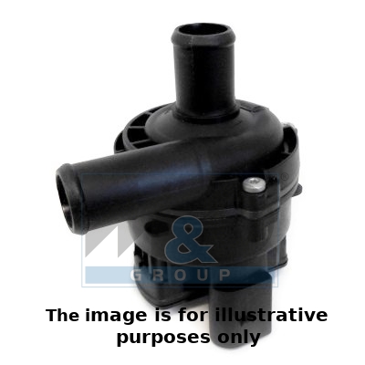 Auxiliary coolant pump