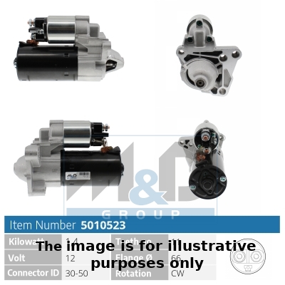 Starter motor