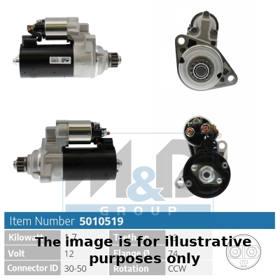 Starter motor