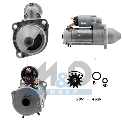 Starter motor