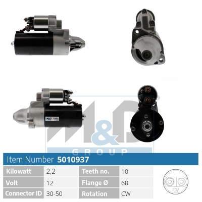 Starter motor