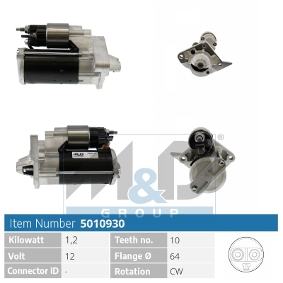 Starter motor