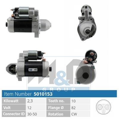 [5010153] Starter motor