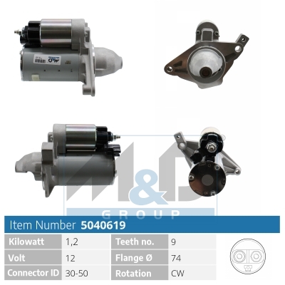 [5040619] Starter motor