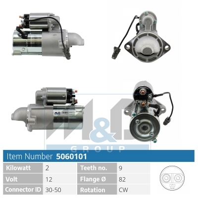 [5060101] Starter motor