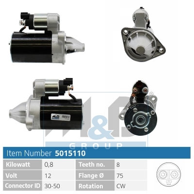 [5015110] Starter motor