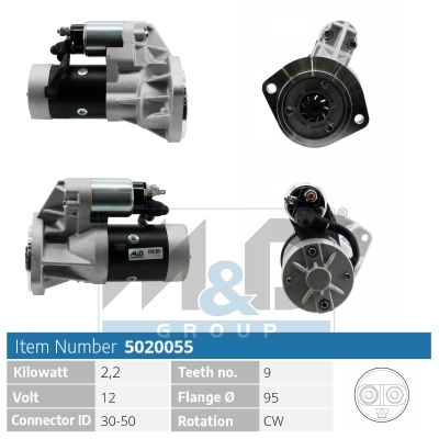[5020055] Starter motor