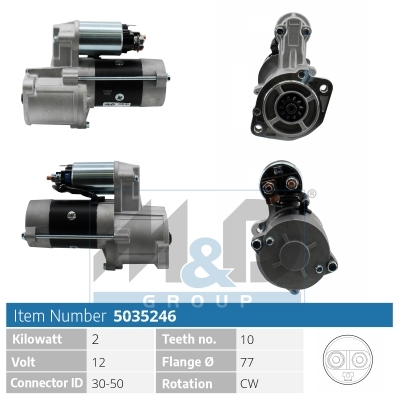 [5035246] Starter motor