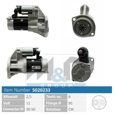 [5020233] Starter motor