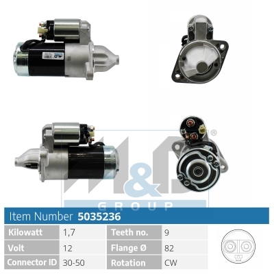 [5035236] Starter motor