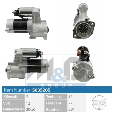 [5035205] Starter motor