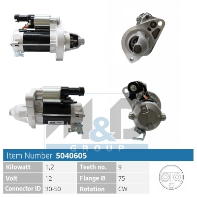[5040605] Starter motor