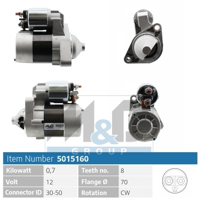 [5015160] Starter motor