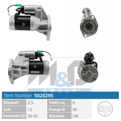 [5020295] Starter motor