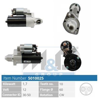 [5010025] Starter motor
