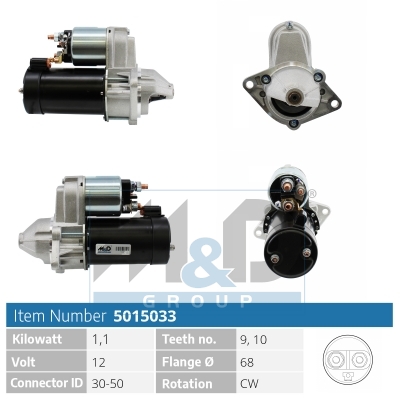 [5015033] Starter motor