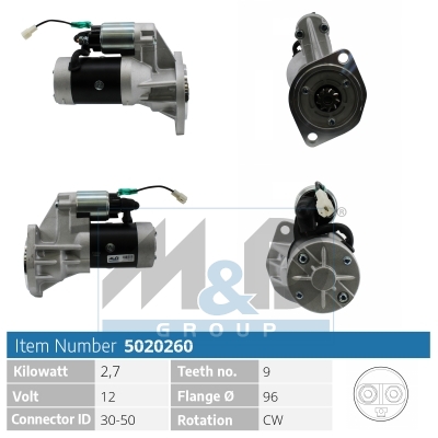 [5020260] Starter motor