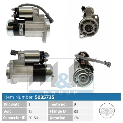 [5035735] Starter motor