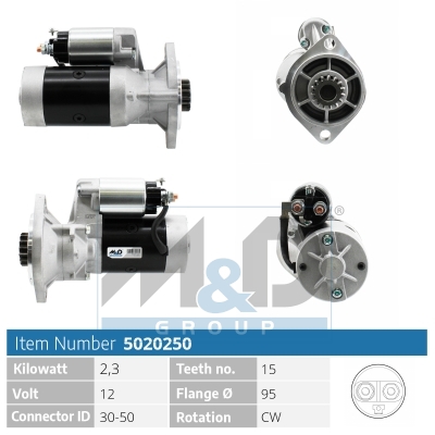 [5020250] Starter motor