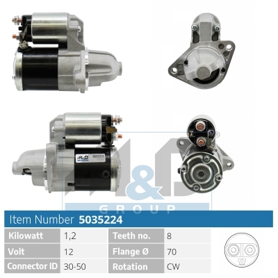 [5035224] Starter motor