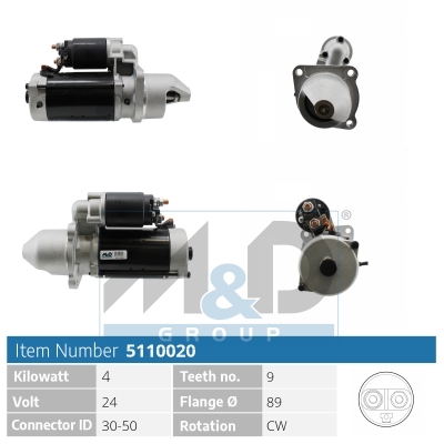 [5110020] Starter motor
