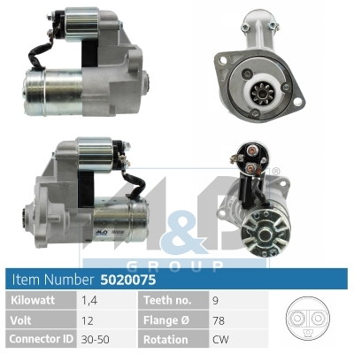 [5020075] Starter motor
