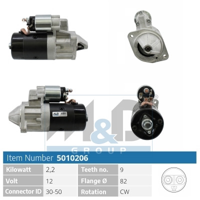 [5010206] Starter motor